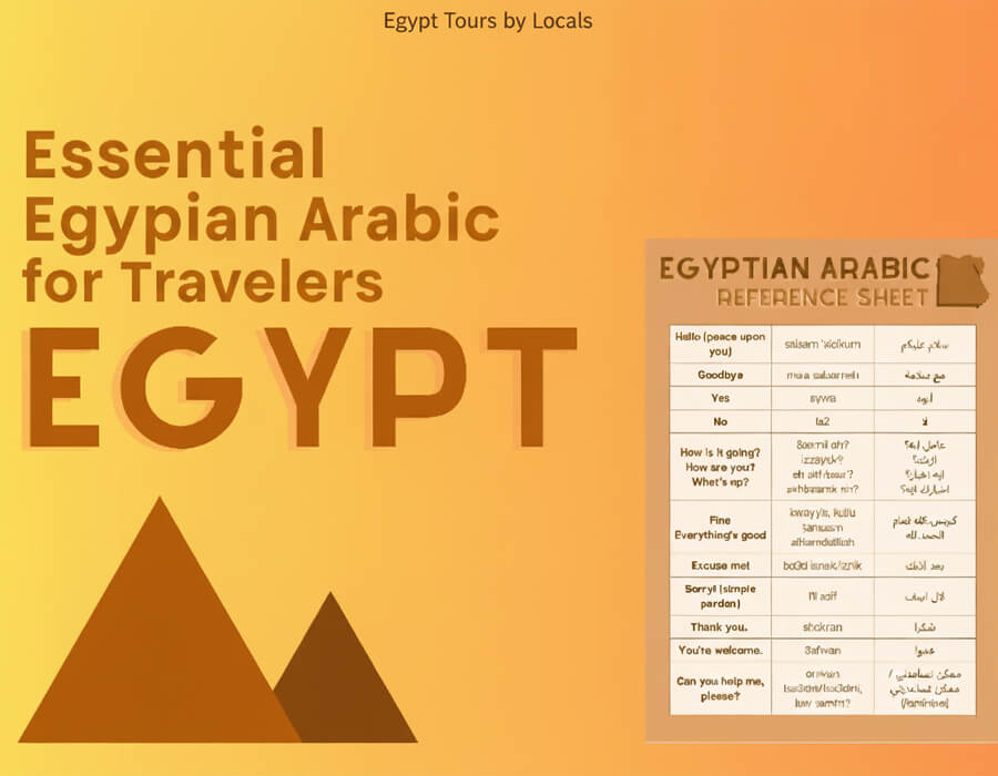 Essential Egyptian Arabic for Travelers guide cover with phrase reference sheet and EGYPT text.